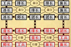 达成微软和英伟达交易后 Anthropic估值为3500亿美元